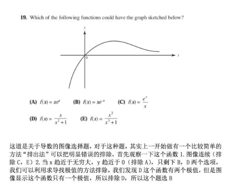 AP微积分导数图像集合来了  除了公式也要学会看图像哦内容图片_30
