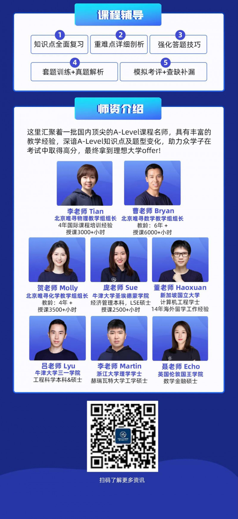 想知道如何快速进阶Alevel数学成绩吗？那就赶紧学习这些回答小套路内容图片_3
