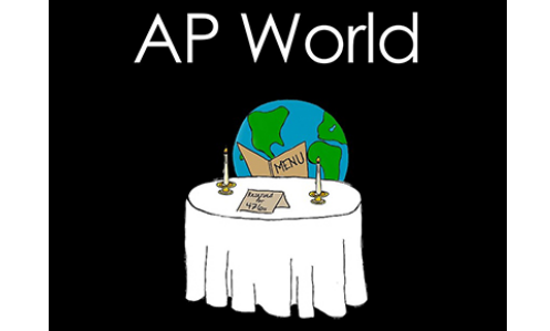 如何进阶AP世界史考试分数？不漏看题、理解任务动词是2大前提内容图片_1