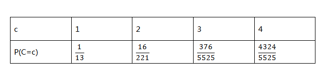 如何复习ALEVEL统计数学 答题顺序是上分基础内容图片_6