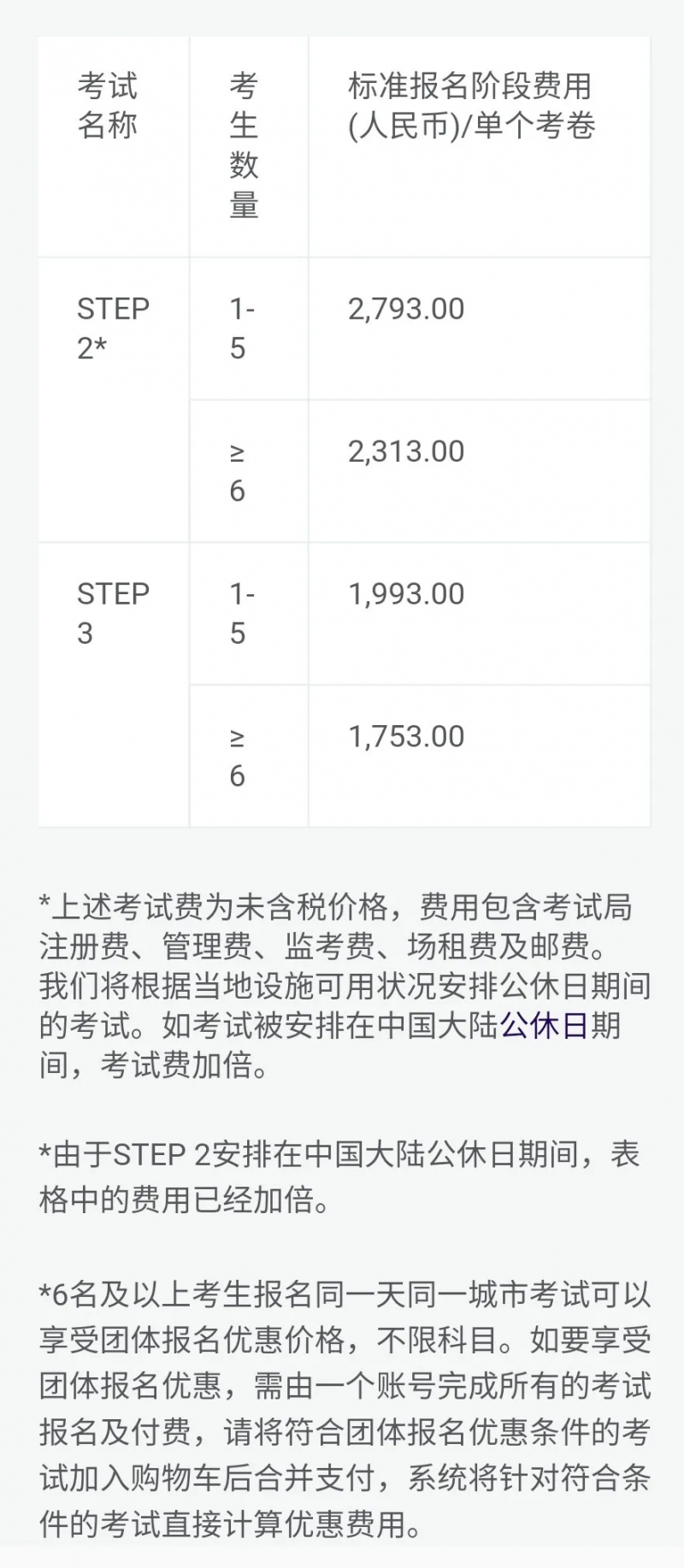 2021年STEP考试费用大揭秘 每个单卷考试费用都不同哦内容图片_7