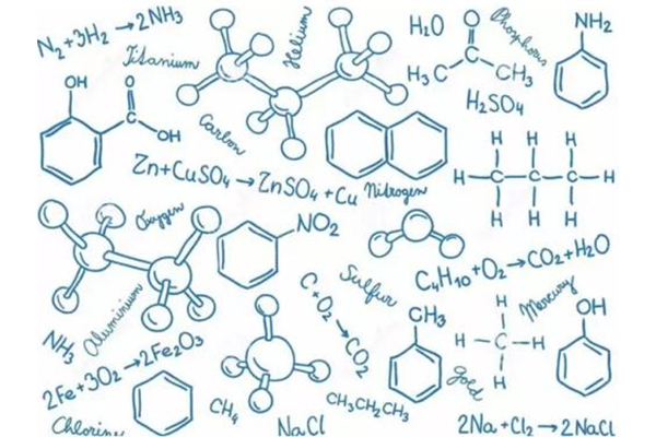 6大方法助阵你的IB化学分数  IB化学选择题的做题方法你都学会了吗内容图片_1