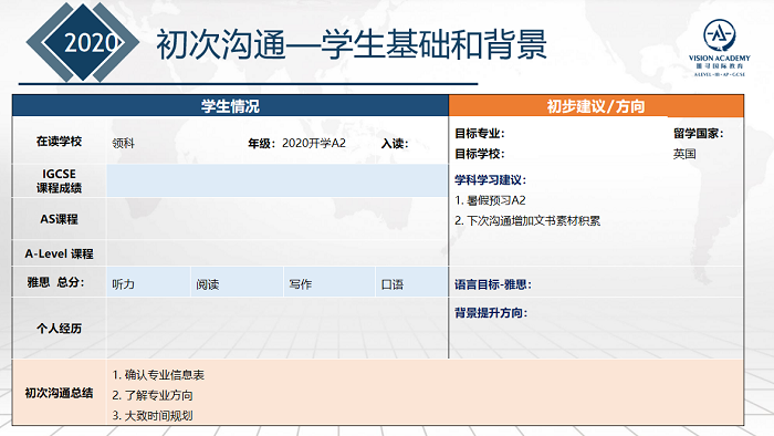 国际生申请香港本科大学条件有哪些？SAT ALEVEL IB分数线汇总内容图片_5