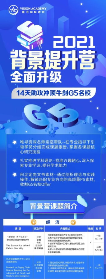 本科留学文书怎么写更加分？有靠谱科研经历能让人眼前一亮内容图片_14