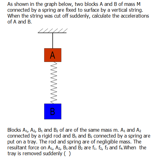 AP物理力学答题方法介绍 3个技巧轻松搞定重点题型内容图片_4