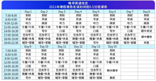 雅思口语进步很慢怎么办 2021雅思summer vacation封闭班来帮你刷分啦内容图片_4