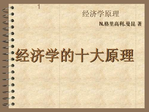 Alevel经济课外书单推荐  这些书单可是拿A星的大神倾力推荐的内容图片_2