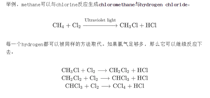 IGCSE化学知识点有机反应复习 燃烧、裂解、水合一次搞定内容图片_6