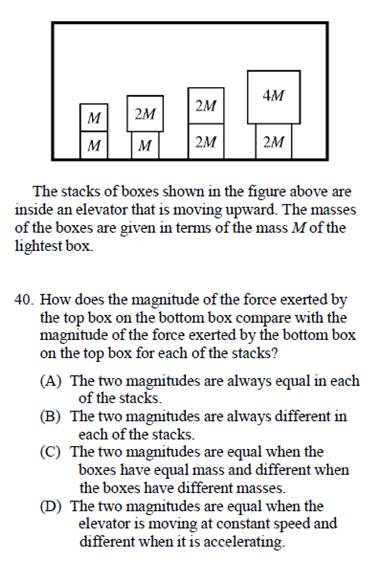 AP物理力学答题方法介绍 3个技巧轻松搞定重点题型内容图片_3
