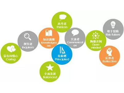IB英语论文写作技巧总结 记住这3点高分论文轻松完成
