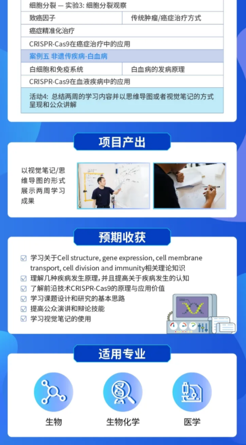 本科留学文书怎么写更加分？有靠谱科研经历能让人眼前一亮内容图片_12