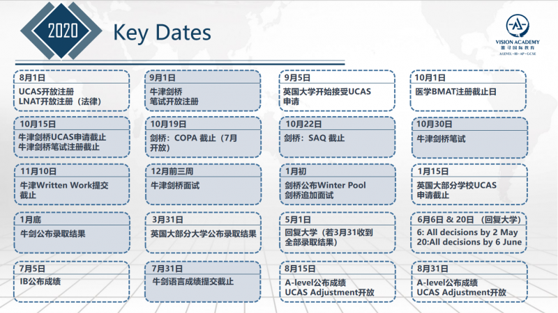 2度申请LSE都拿到了 来听听看学姐对于LSE本科申请的建议都有哪些吧内容图片_12