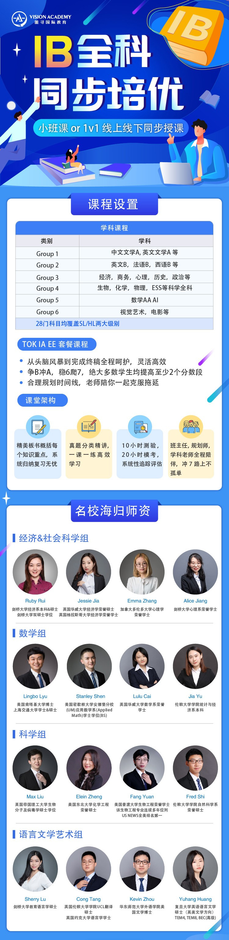 2021IB考试简答题怎么写 经济、历史、心理等国际课程通用攻略来啦内容图片_4