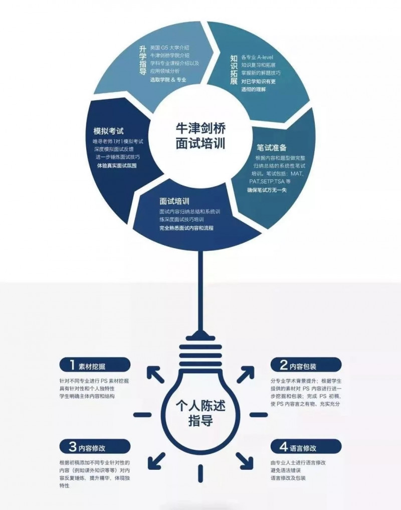出国读书要打新冠疫苗吗？来看看这些疫苗的情况吧内容图片_4