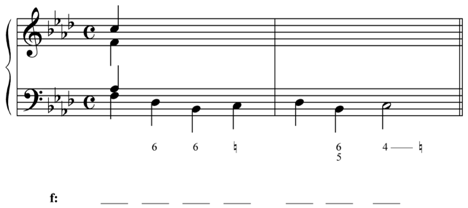 AP音乐好考吗？不需要会乐器 5分率也不低内容图片_5