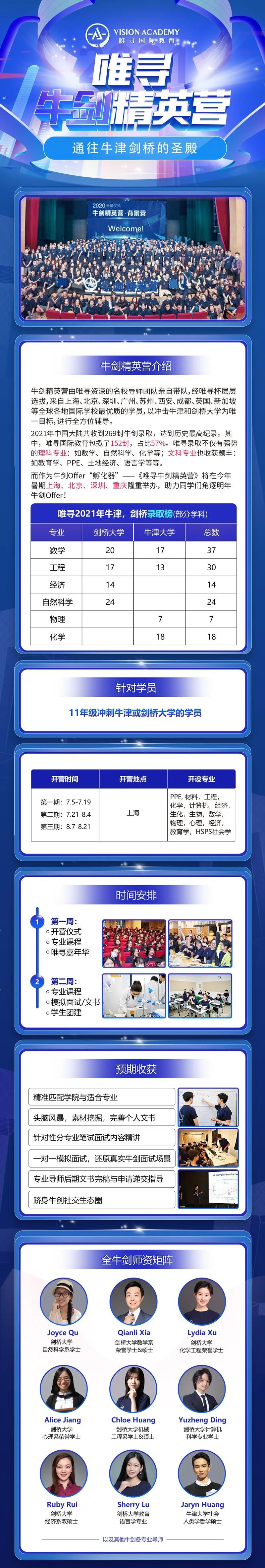 牛津剑桥申请截止时间在几月 10月15日下午6点内容图片_6