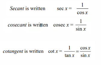 Alevel数学三角函数考点总结 这些图表和公式需要重点记忆内容图片_2