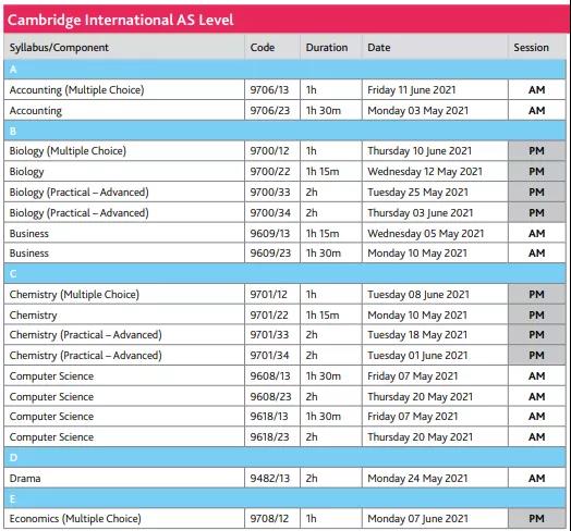 CAIE ALEVEL考试4月26日开考 此次大考意义格外重要内容图片_6