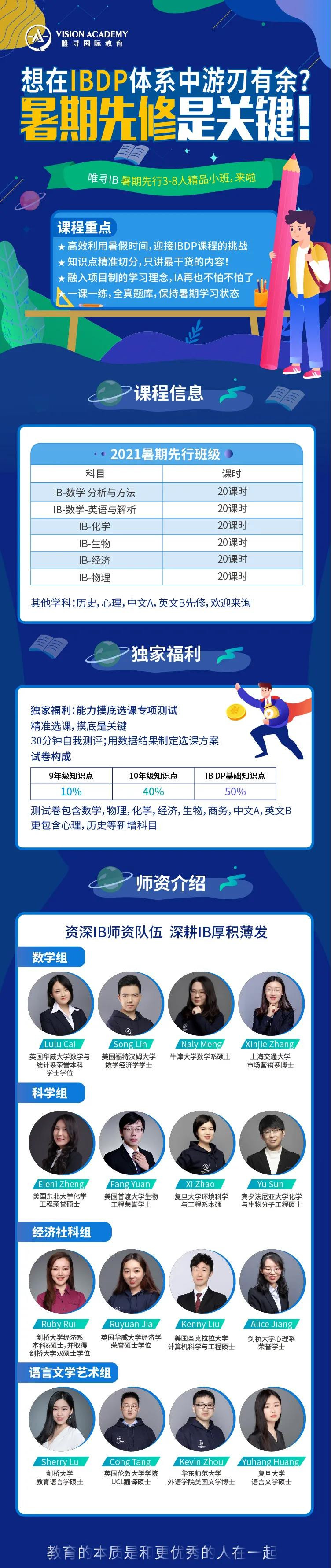 IB经济考试论述题怎么写 正确使用专业术语是得分关键内容图片_3