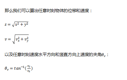 如何巧解AP物理力学考试难题 矢量分解真的很好用内容图片_4