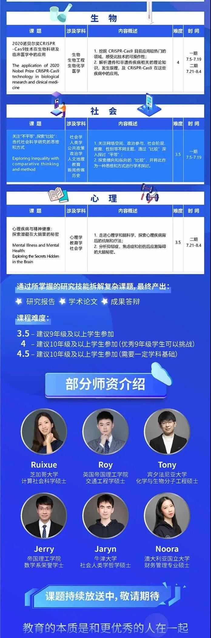 LSE伦敦政治经济学院录取率很低吗？热门专业已跌至15%内容图片_9