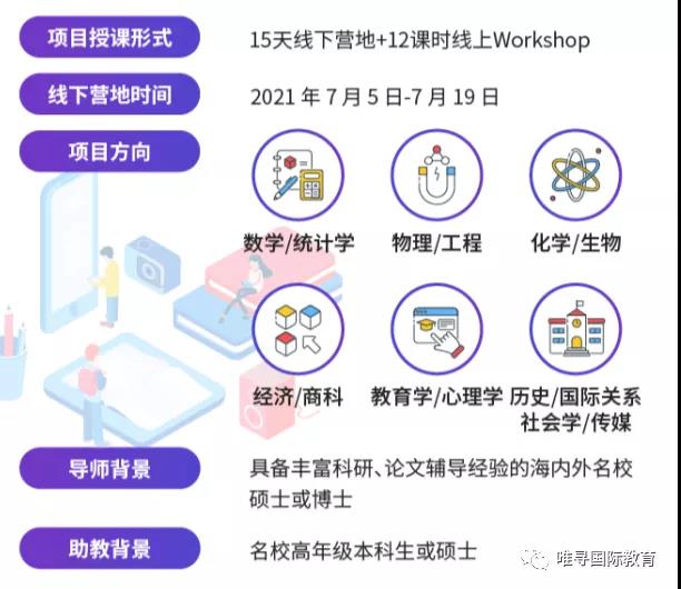 留国际课程研项目重要吗？能带你另辟蹊径申目标大学内容图片_6