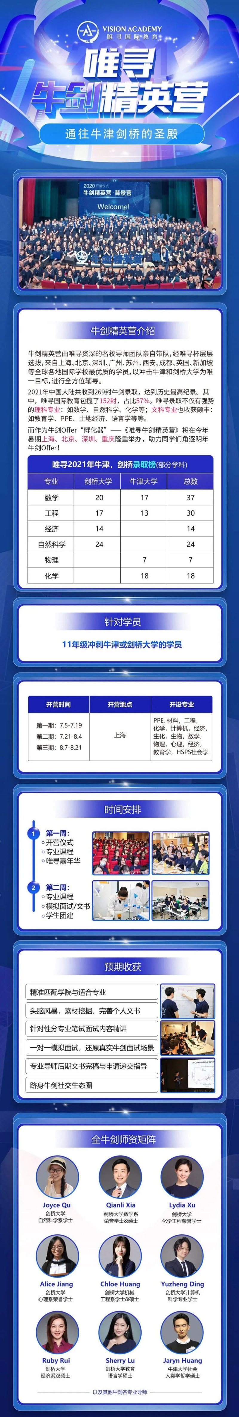 ​学长学姐们的牛剑申请经验来啦 他们竟然全都推荐这个夏令营内容图片_4