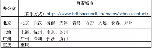 2021年STEP2和3考试报名时间于4月1日开启 赶紧来看看具体的报名信息吧内容图片_2