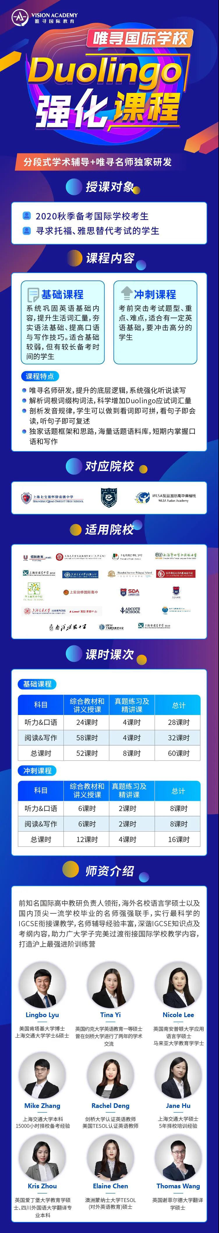 Duolingo多邻国看问题演讲题库，速领内容图片_4