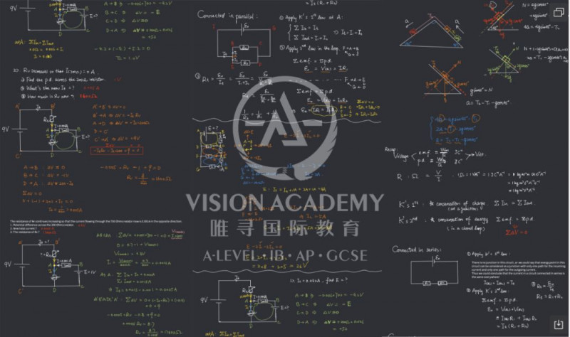 ALEVEL英语网课有用吗 5大技巧带你助力拿A*内容图片_6