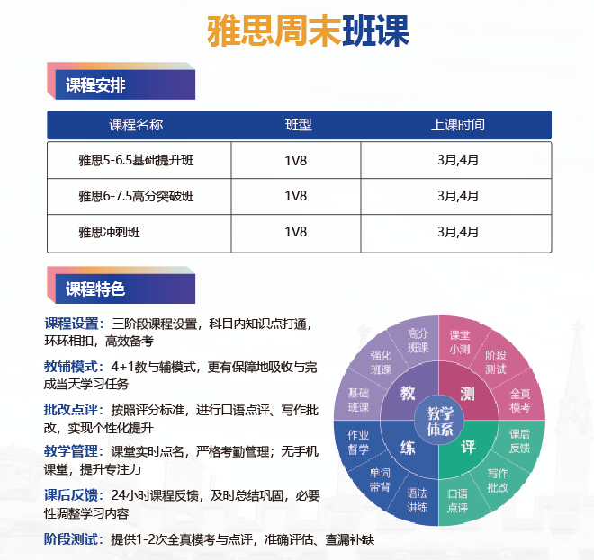 如何准备雅思换题季 剑16样题揭秘了超多新增难点内容图片_7