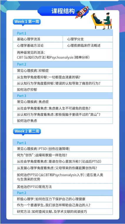 有哪些排名高的英国心理学本科专业大学推荐呢？这10大院校不可错过内容图片_5