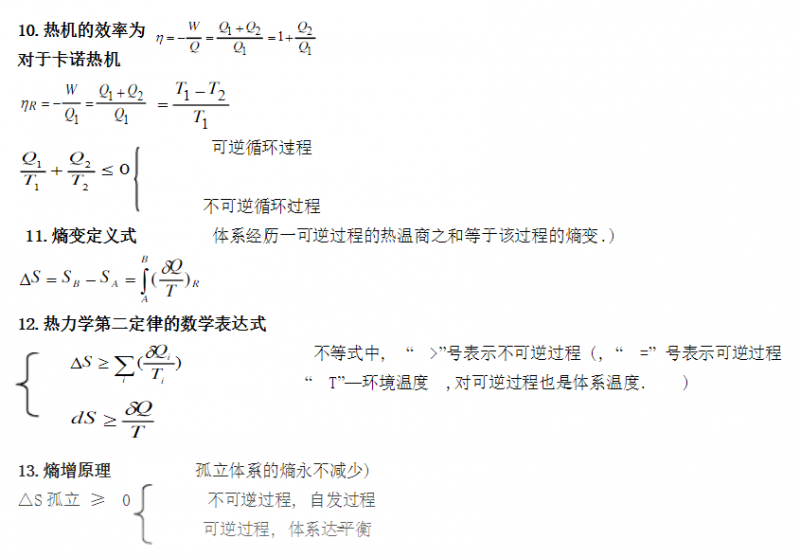AP化学热力学公式分享来了 这些公式和真题让你理想分拿不停内容图片_4