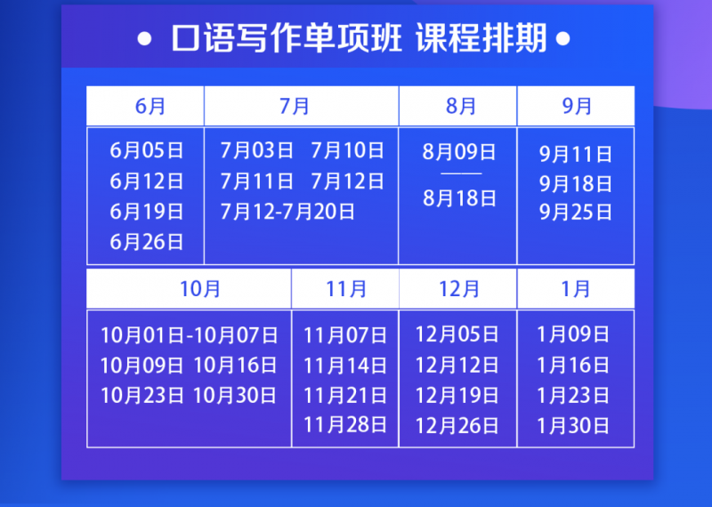 唯寻国际教育的雅思上得怎么样 季度出分率高达85.7%内容图片_15
