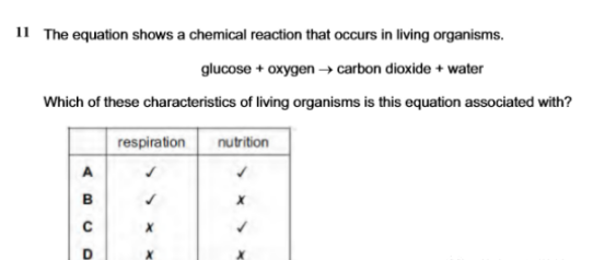 IGCSE生物真题讲解 常考的题型都给你汇总好了内容图片_1