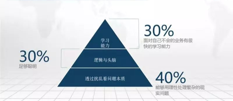 英国留学计算机和数学专业选哪个 让分数线 就业情况对比来帮你选内容图片_3