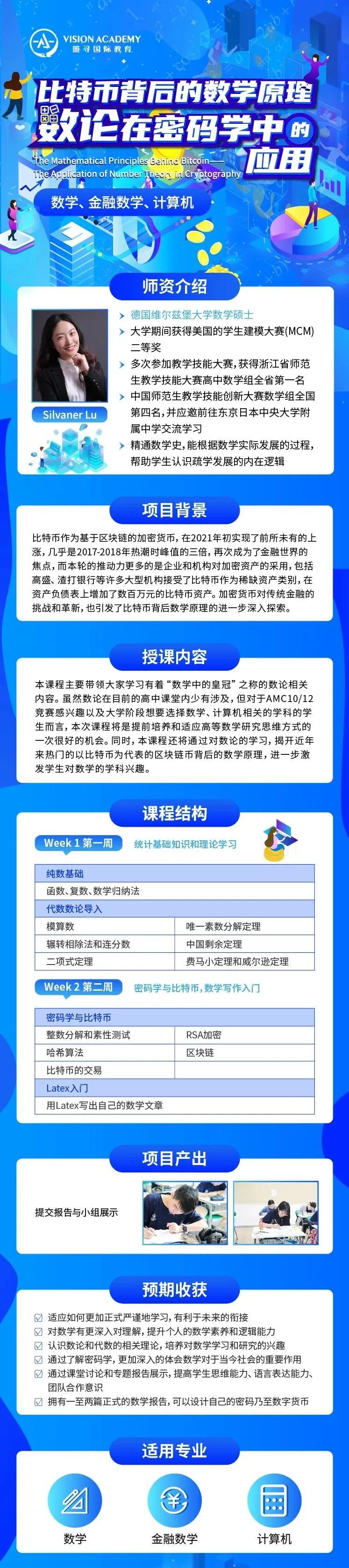 狗狗币大火 这些背后的数字原理申请金融专业的同学不可不知 这期金融专业夏令营等你来参与内容图片_9