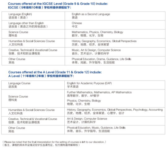 领科国际学校苏州分校怎么样呢？这份超详细的学校介绍来告诉你内容图片_2