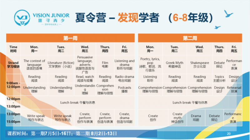2021摇号录取的上海学校有哪些 各区摇号结果已汇总完毕内容图片_12