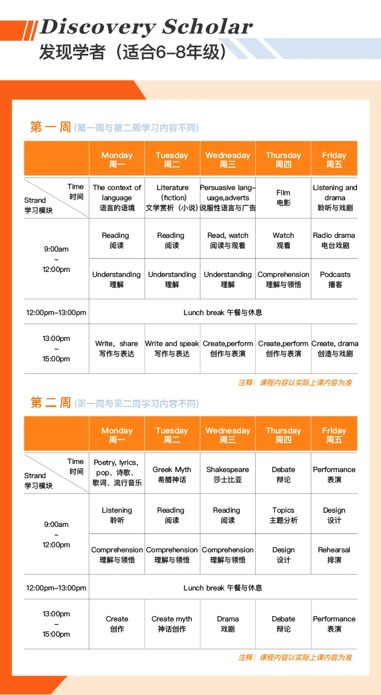 学员怎么选择夏令营活动 这个由上海惠灵顿创校人亲自研发的夏令营来告诉你究竟能学到什么内容图片_4