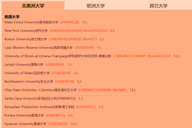 苏州IB学校有哪些 威 UWC 华东康桥等5所知名大学盘点整理来啦内容图片_3