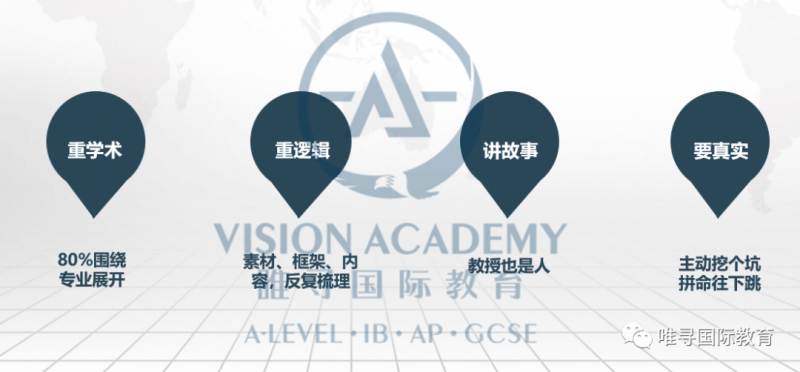 申请英国大学本科需要什么材料 UCAS系统要求提交7类信息内容图片_4