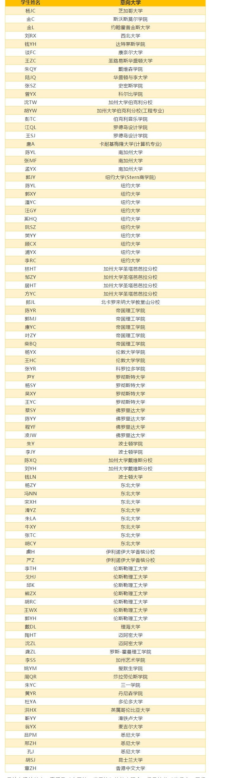 星河湾国际双语学校插班考时间公布 数学和英语复习建议帮你汇总好啦内容图片_2