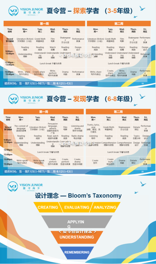 国际学校早期员怎么读懂莎士比亚  来看看前惠灵顿国际学校创始人怎么说内容图片_3