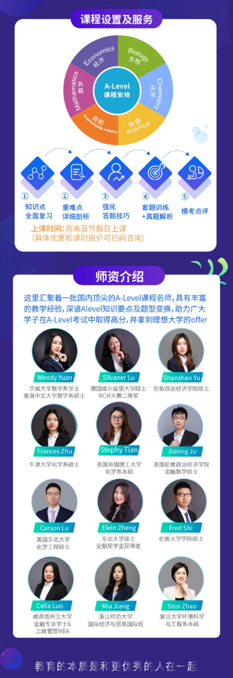 ALEVEL物理知识点WAVE预习 再抽象的概念也不用害怕内容图片_6