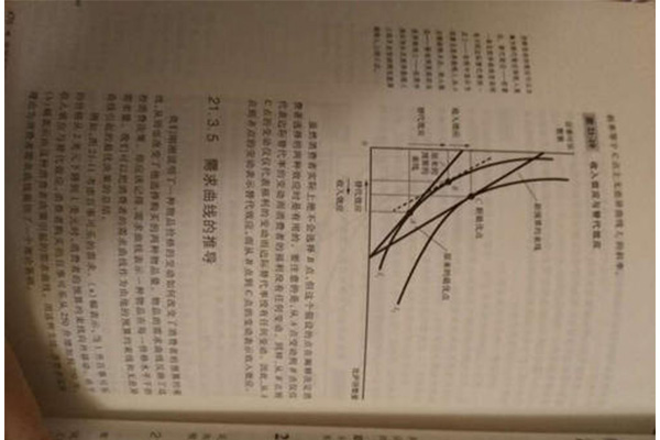 部分高频AP微观经济考点分享  这些高频的考点真的有点难顶哦内容图片_2
