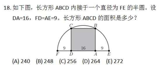 AMC数学竞赛几何真题分享 几何部分占据了20%的分数哦内容图片_4
