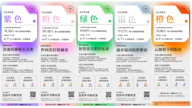网易云的人格测试让朋友圈变彩虹了？看大佬教你如何积累心理学专业的文书素材内容图片_2