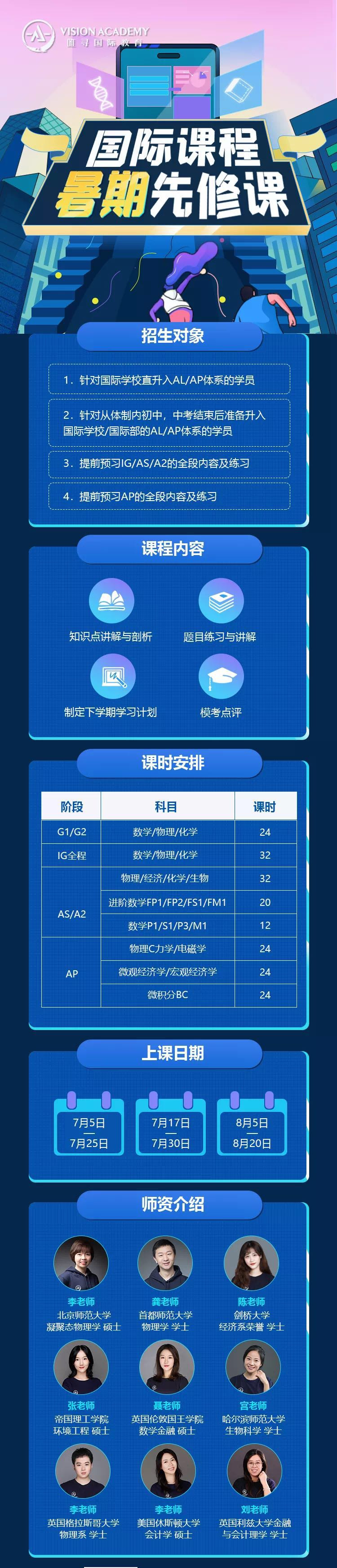 ib课程和ap课程和alevel有什么区别 从大学录取线看更直接内容图片_5