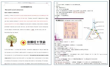 如何准备2021IGEM竞赛 金奖队伍备赛时间线规划告诉你内容图片_5